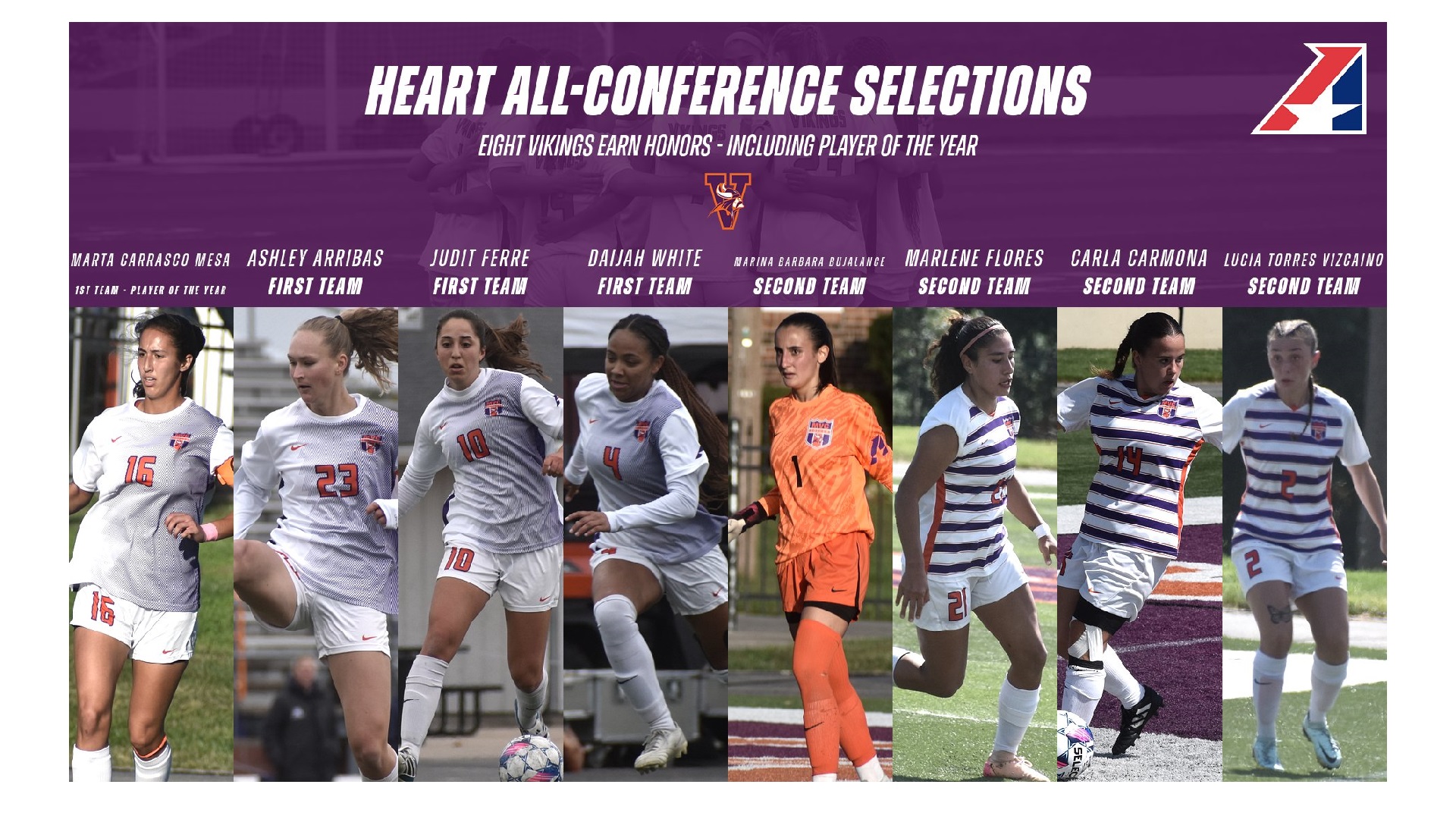 Women's Soccer Puts Eight on All-Conference Team Including Player of the Year
