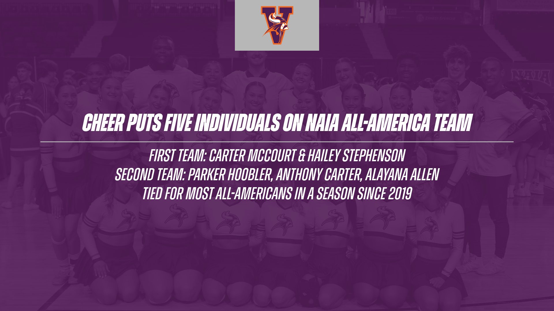 Cheer Recognized With Fivr All-Americans