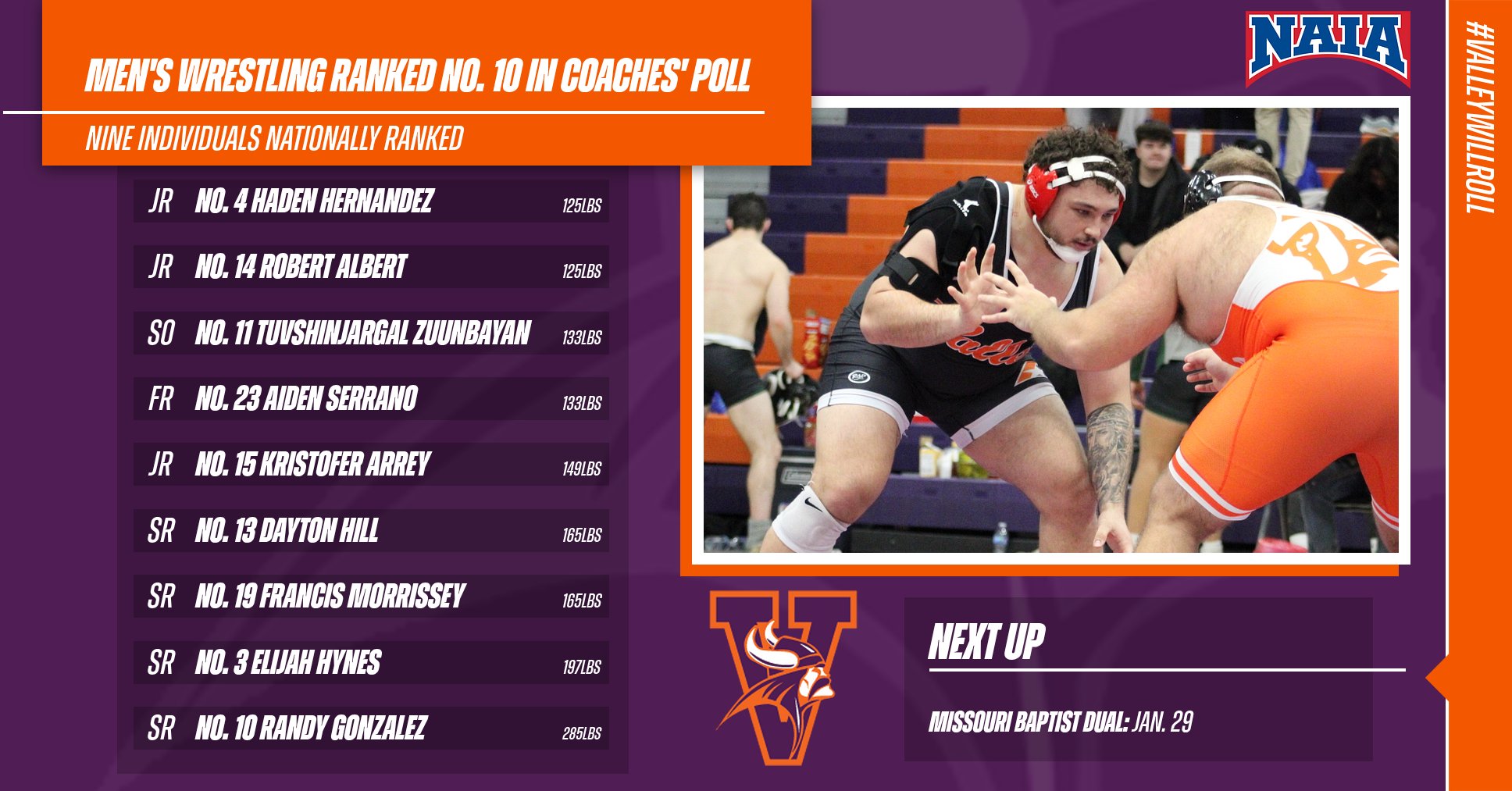 Men's Wrestling Moves Back Into Coaches' Poll Top 10