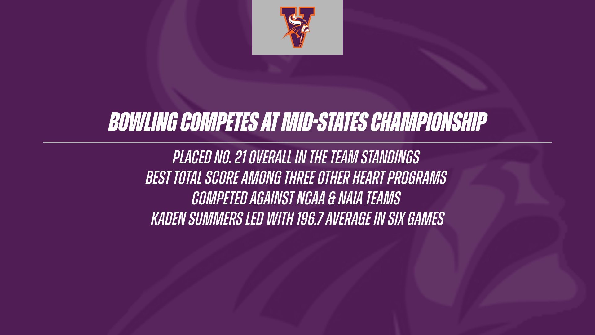 Bowling Continues Season at Mid-States Classic