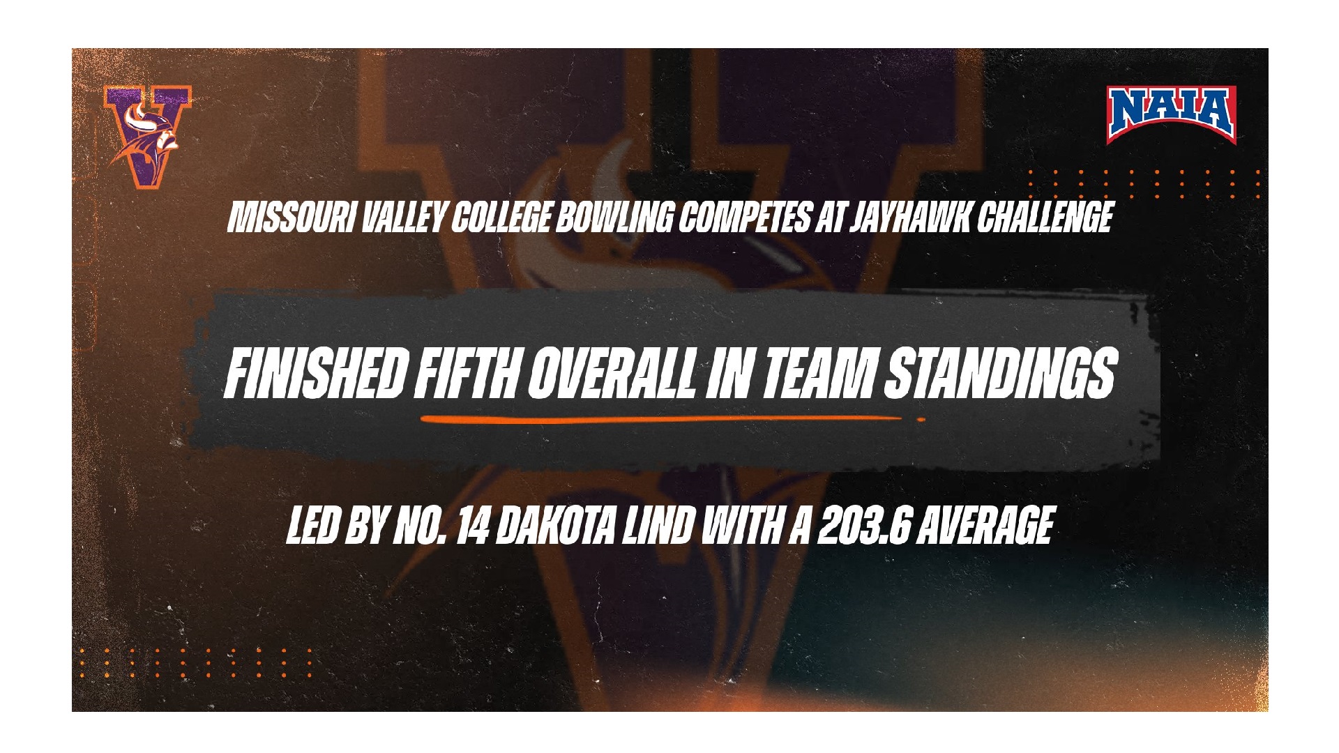 Bowling Advances to Championship Tournament at Jayhawk Challenge