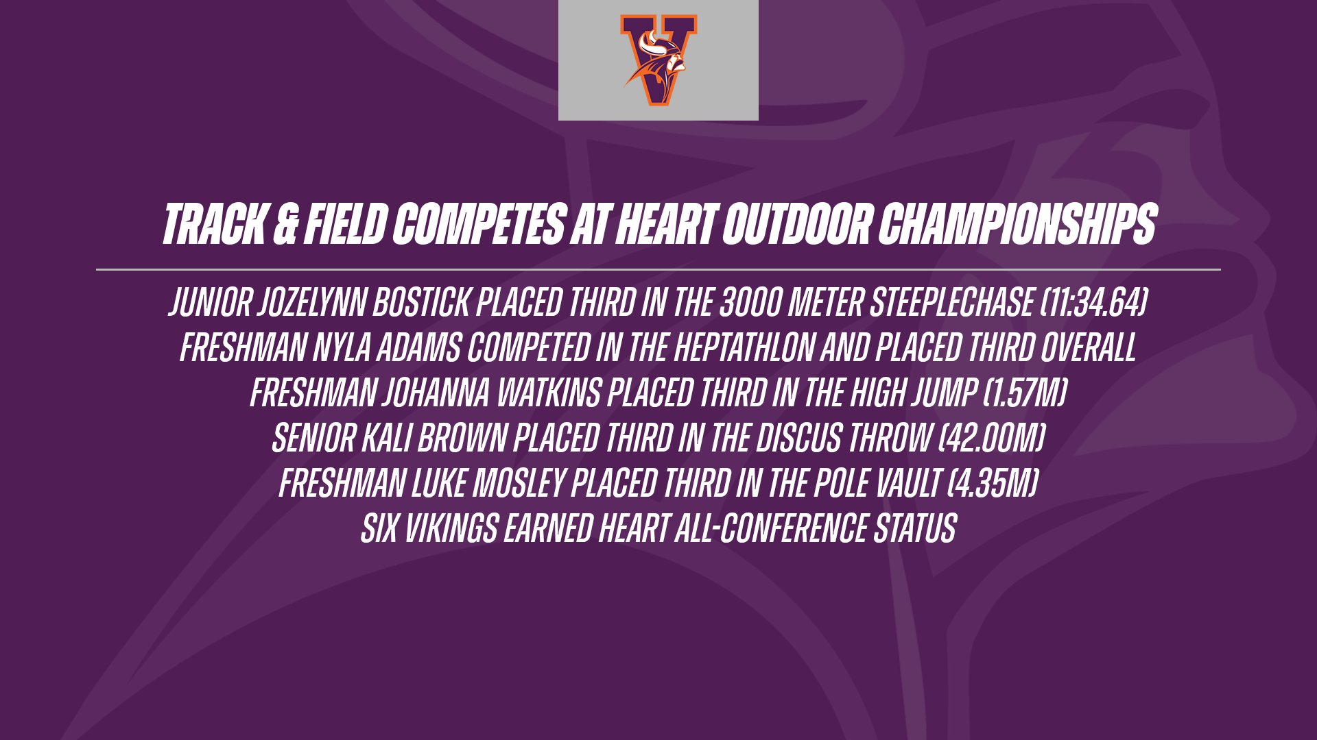 Track and Field Produces Five Medalists at Heart Outdoor Championships